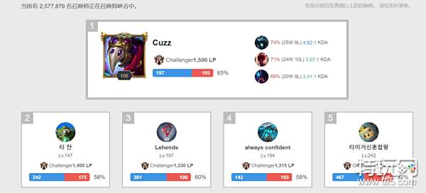 的美洲杯决 的美洲杯决